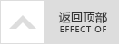 咨询